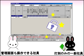 ICカードタイムレコーダーNET版