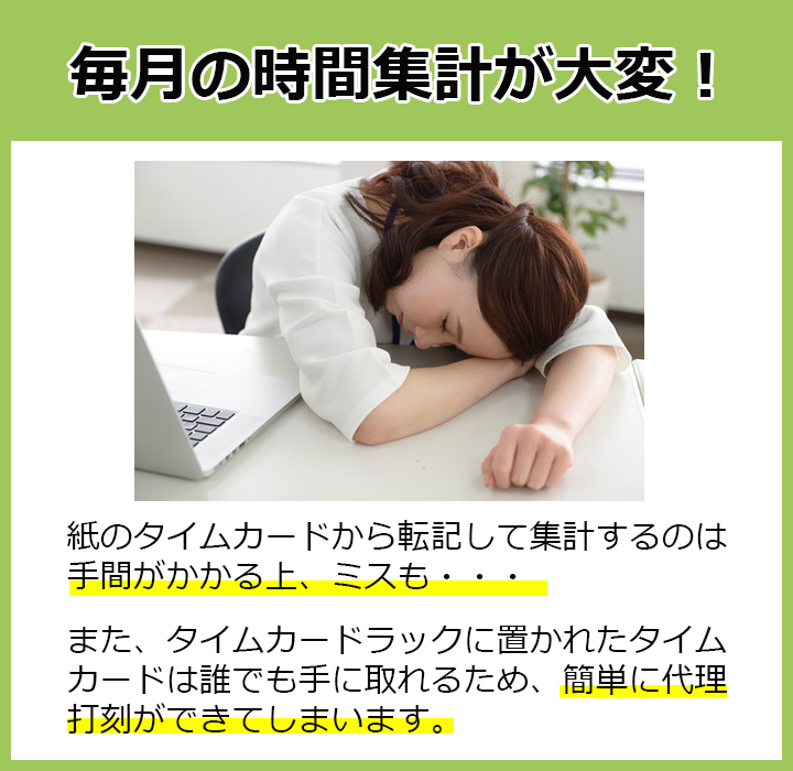 毎月の時間集計が大変！紙のタイムカードから転記して集計するのは手間がかかる上、ミスも…また、タイムカードラックに置かれたタイムカードは誰でも手に取れるため、簡単に代理打刻ができてしまいます
